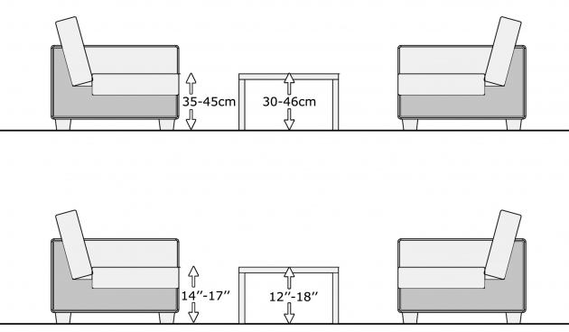 Alluring Living Room Sofa Height Photo