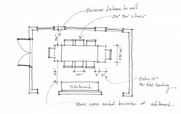 Best Living Room Sofa Height Image