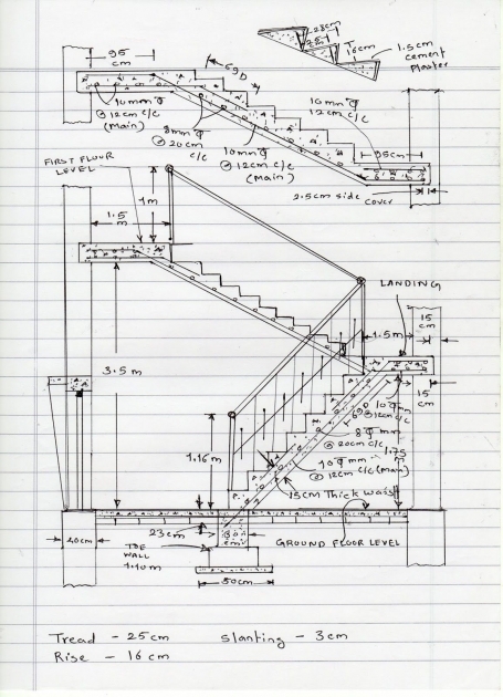 Classy Stairs Design Civil Engineering Pic