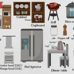 Kitchen Furniture List