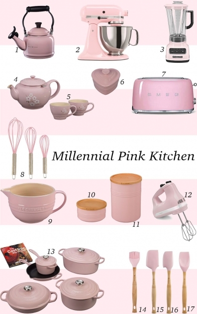 Fascinating Pink And Grey Kitchen Decor Pic