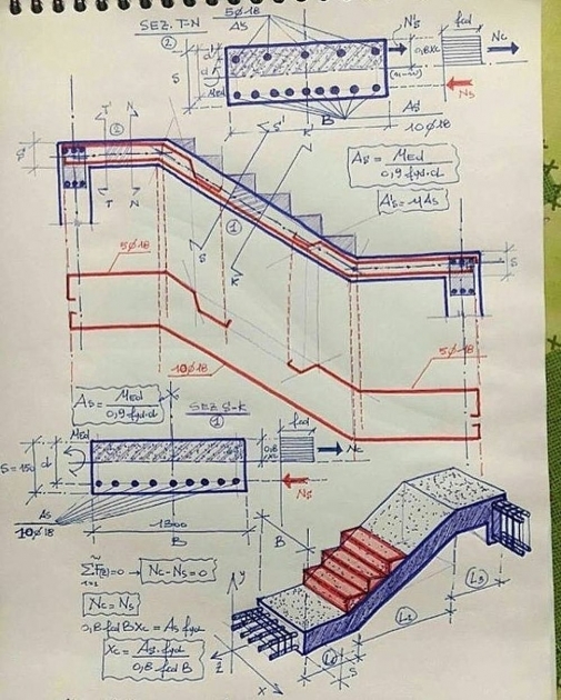 Fascinating Stairs Design Civil Engineering Pic