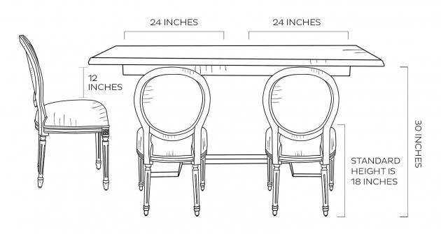 Good Kitchen Table Measurements Picture
