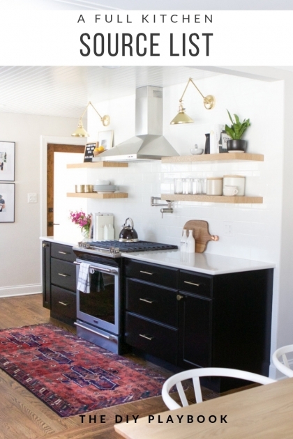 Inspiration Kitchen Furniture List Pic