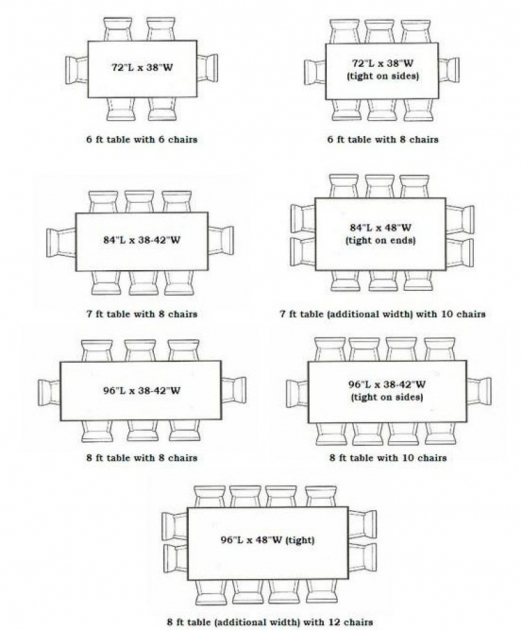 Inspiration Kitchen Table Measurements Image