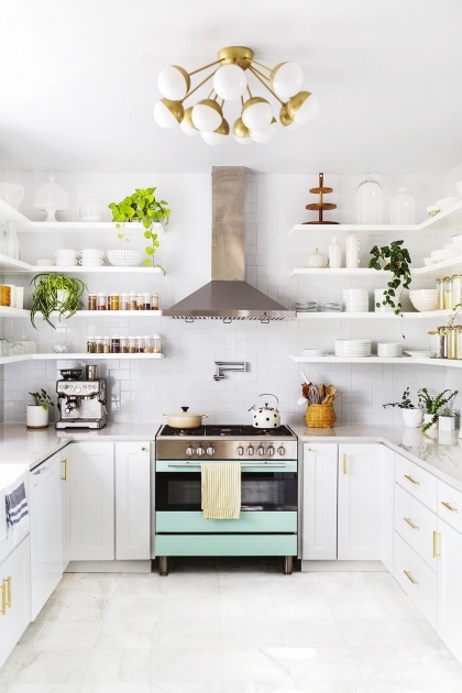 Inspiring Ideas Decor Kitchen Image