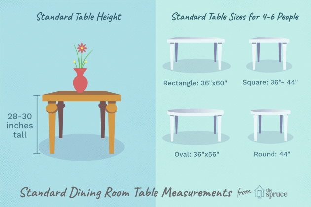 Inspiring Kitchen Table Measurements Picture