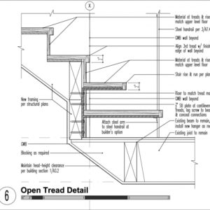 Staircase Design Details