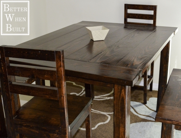 Marvelous Kitchen Table Measurements Photo
