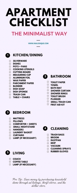 Marvelous Living Room Decor Checklist Picture