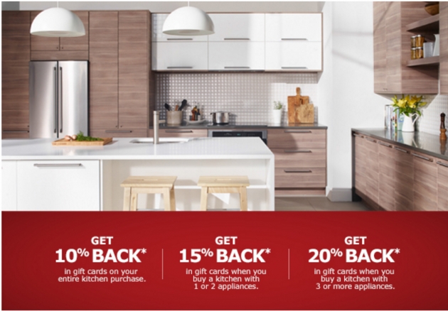 Nice Ikea Kitchen Event 2018 Dates Pic