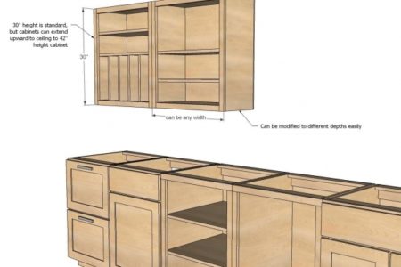 Diy Kitchen Furniture
