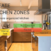 Kitchen Design Zones