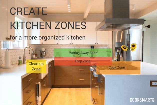 Stunning Kitchen Design Zones Picture