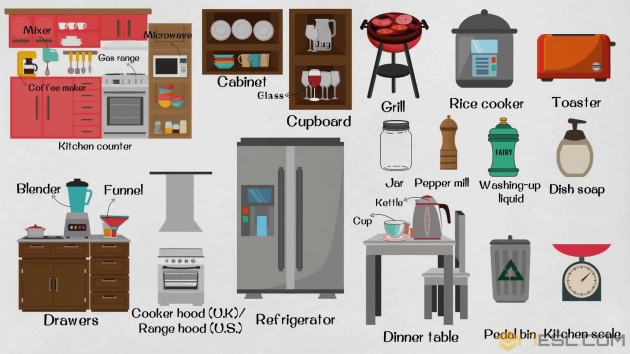 Stylish Kitchen Furniture List Pic