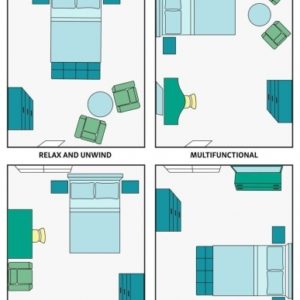 How To Arrange Bedroom Furniture